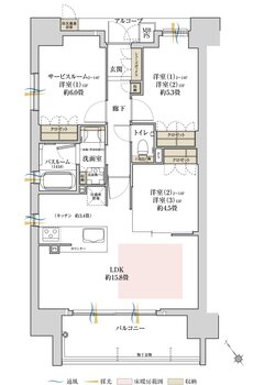 ワコーレ西明石クオリアコート 間取り A type