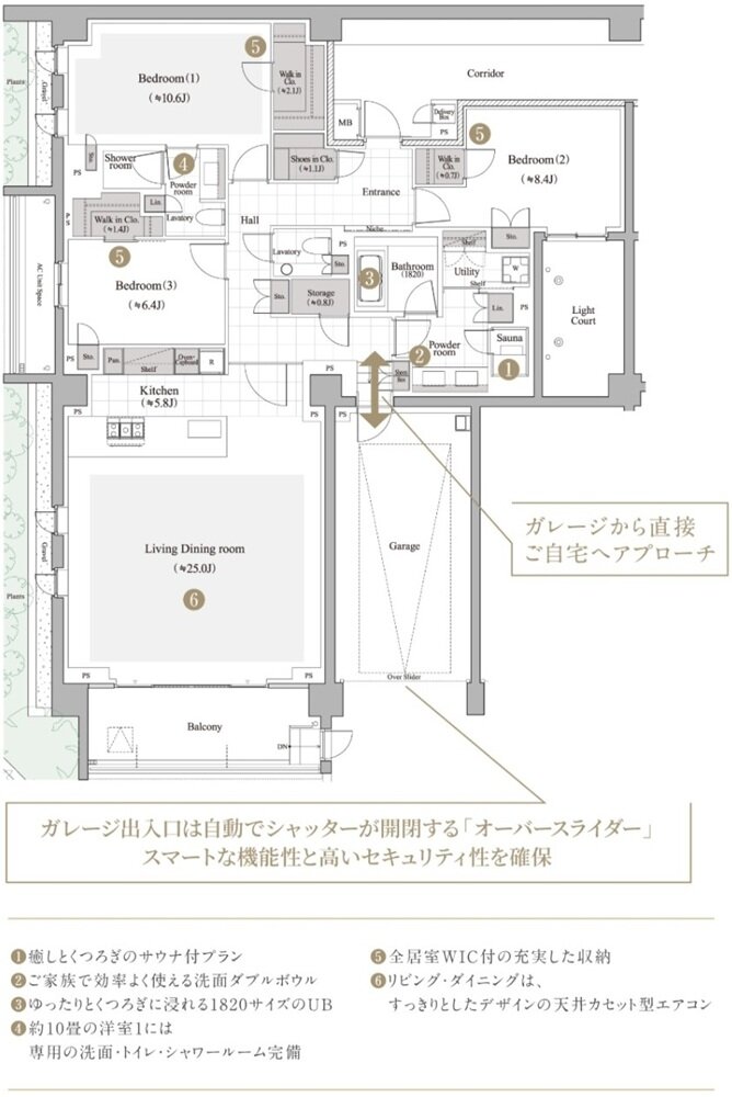 ヴィークハウス深沢 間取り s1-1 type