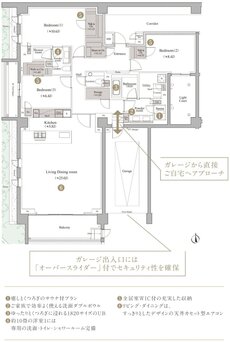 ヴィークハウス深沢 間取り s1-1 type