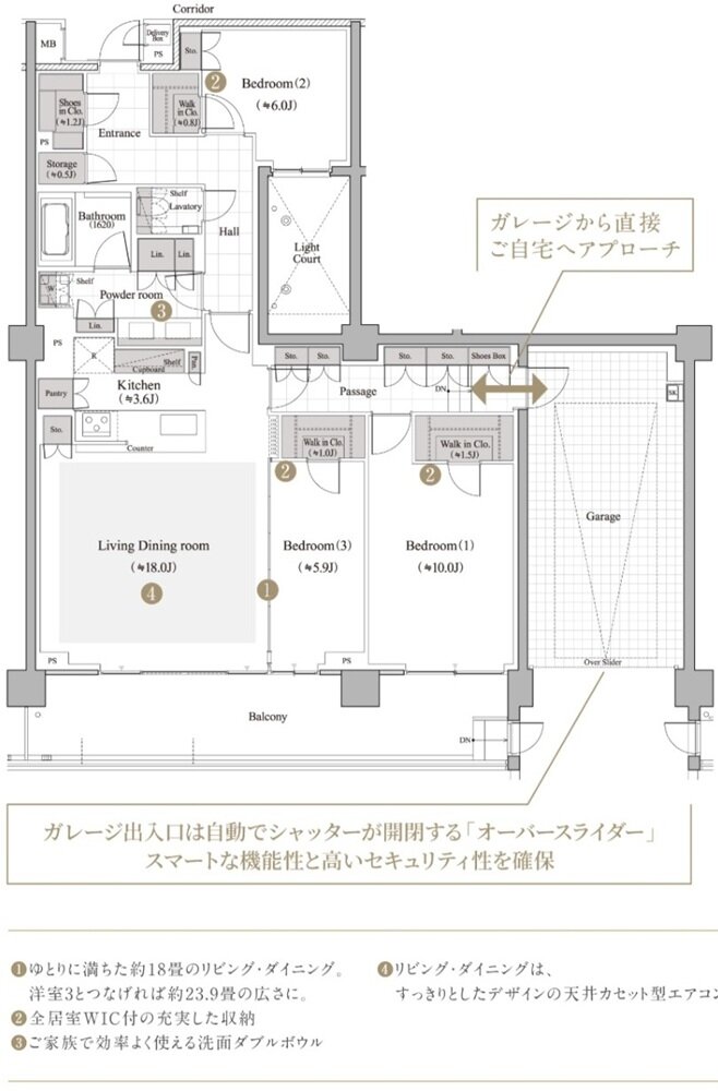 ヴィークハウス深沢 間取り s1-4 type