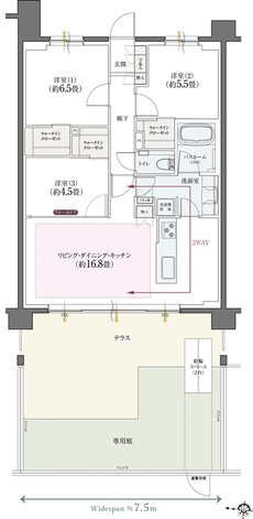 クリオ北浦和ガーデンコート 間取り E1タイプ