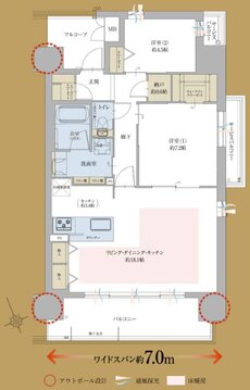 グランドパレス和泉府中駅前 間取り E type（メニュープラン2）
