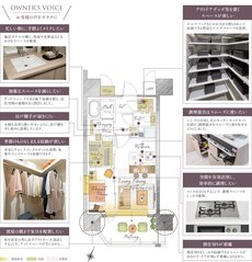 ソルティア京橋リバーフロント 間取り A1タイプ