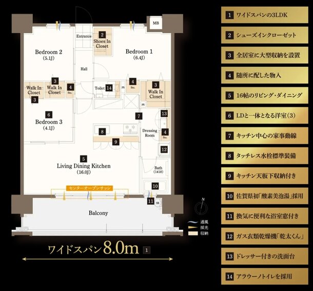 プラネスト大財ザ・ルクス 間取り B type