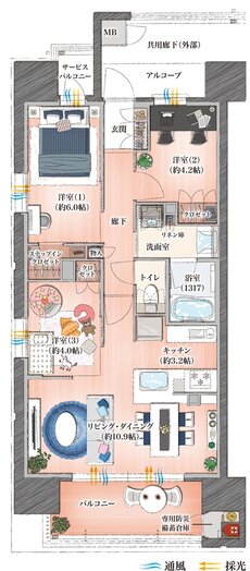 シーンズ御堂筋あびこ 間取り A type
