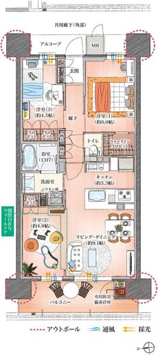 シーンズ御堂筋あびこ 間取り C type