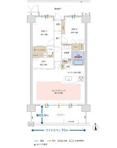ポレスター佐久平駅南ガーデンテラス 間取り E/EGタイプ（MENUPLAN1）