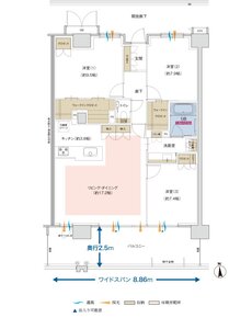 ポレスター佐久平駅南ガーデンテラス 間取り Nタイプ（PREMIUM PLAN）