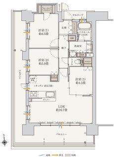 （仮称）ワコーレOSAKA ATARACITY PROJECT 間取り B2 type