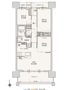 （仮称）ワコーレOSAKA ATARACITY PROJECT 間取り E type