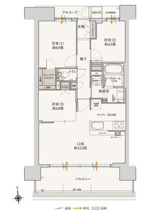 （仮称）ワコーレOSAKA ATARACITY PROJECT 間取り M type