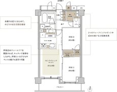 パークホームズ東高円寺 間取り B1タイプ