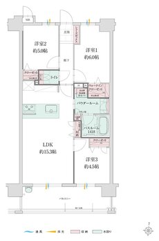 グランフォーレ白木原レジデンス 間取り Bタイプ