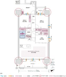 コネクトガーデン広島祇園 間取り Iタイプ MENU PLAN