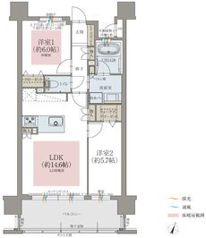 オーヴィジョン上熊本駅前II 間取り B TYPE