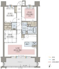 オーヴィジョン上熊本駅前II 間取り D TYPE