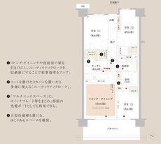 パークホームズ新川崎ザ・ガーデン 間取り 67 Bタイプ