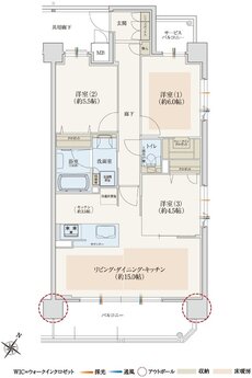サンメゾン吹田 間取り F type