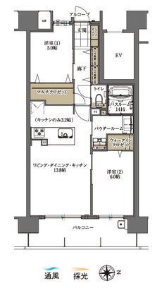 アルファステイツ東川原 間取り C type