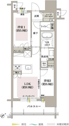 オーヴィジョン博多パピヨン通り 間取り C TYPE