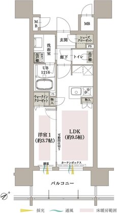 オーヴィジョン博多パピヨン通り 間取り D TYPE