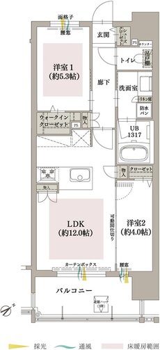 オーヴィジョン博多パピヨン通り 間取り F TYPE