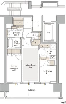 プレティナレジデンス千種駅 間取り D type