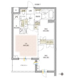 イノバス武蔵境 間取り Cタイプ