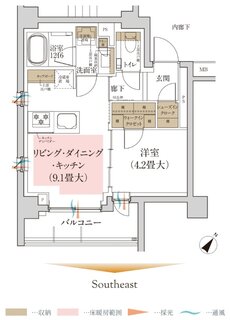 ルジェンテ渋谷西原 間取り Fタイプ