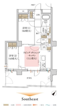 ルジェンテ渋谷西原 間取り Egタイプ