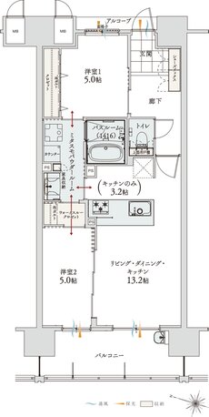 アルファステイツ神宮参道 間取り CTYPE
