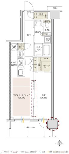 サンクレイドル五反野レジデンス 間取り B type