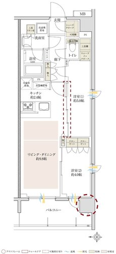 サンクレイドル五反野レジデンス 間取り D type