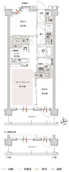 サンクレイドル新小岩II 間取り I type