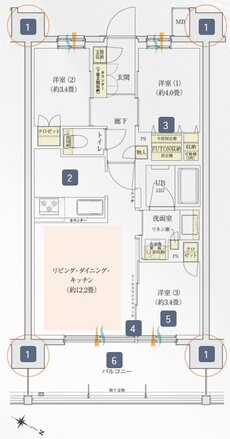 イニシア金町レジデンス 間取り B type