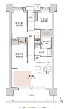 ワコーレ豊中中桜塚一丁目 間取り C type