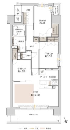 ワコーレ豊中中桜塚一丁目 間取り F type