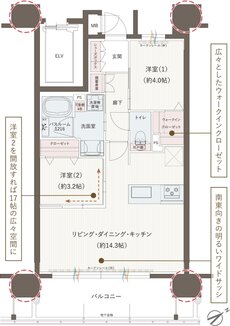 ルグラン原田 間取り C Type