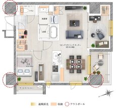 ソルティア池田栄本町 間取り Cタイプ