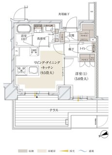ルジェンテ中野 間取り Bタイプ