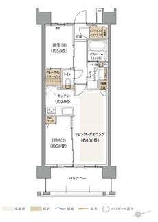 ザ・サーパス淵野辺駅前 間取り Iタイプ