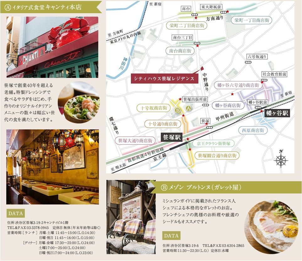 11ヶ所の商店街と隠れ家グルメ