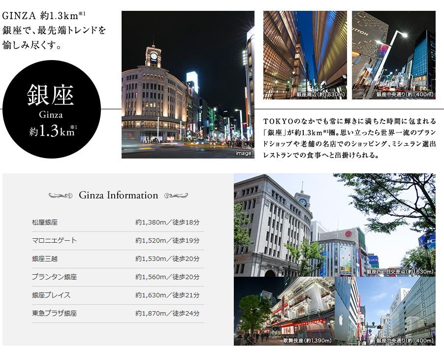 銀座約1.3Km圏