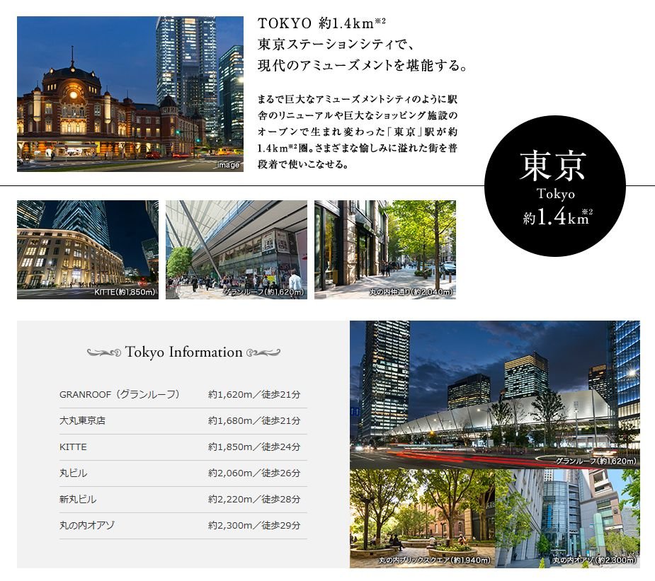 東京約1.4Km圏