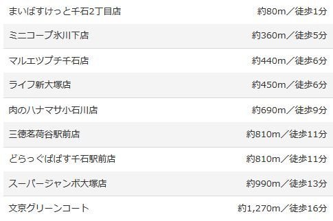 ライフインフォメーション(ショッピング施設)