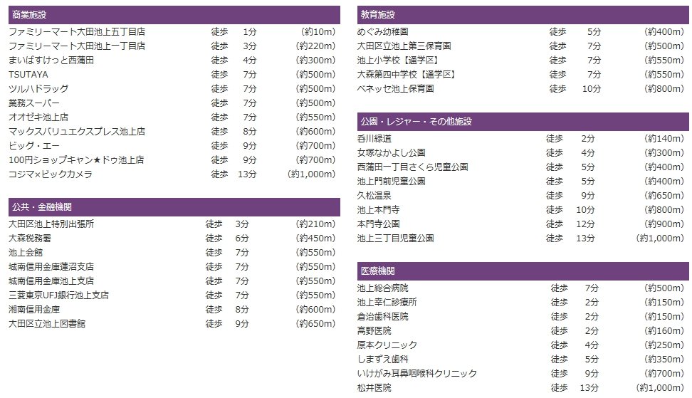 ライフインフォメーション