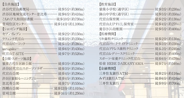 ライフインフォメーション