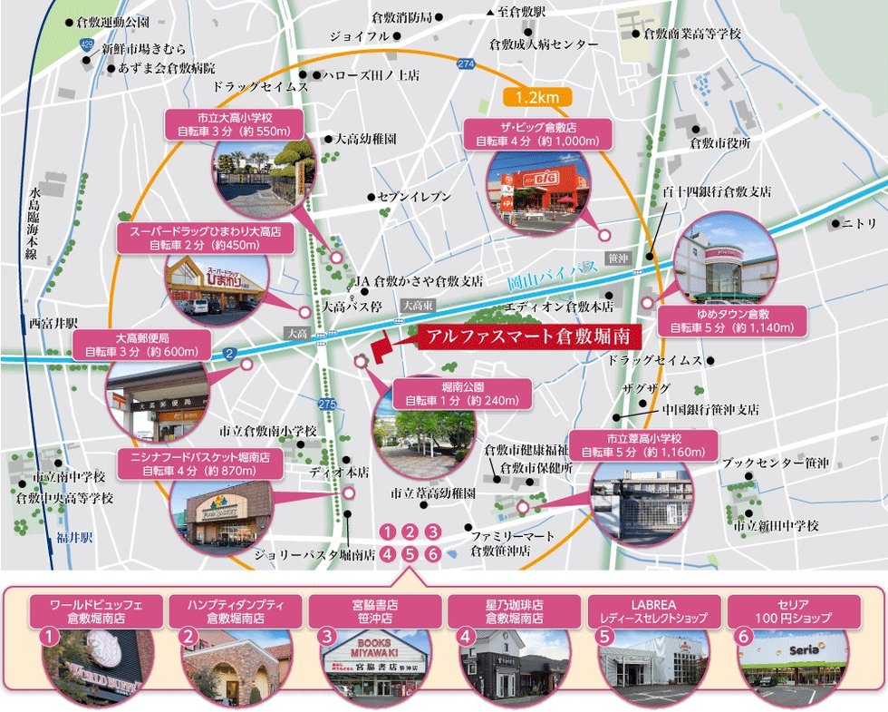 周辺案内図