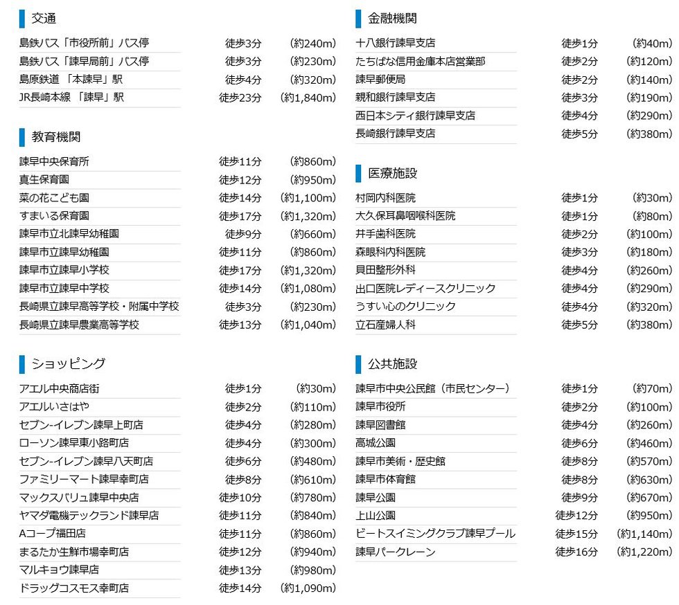 ライフインフォメーション