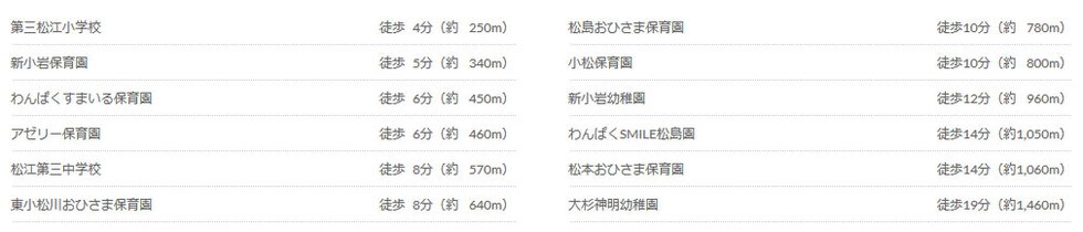ライフインフォメーション(教育施設)